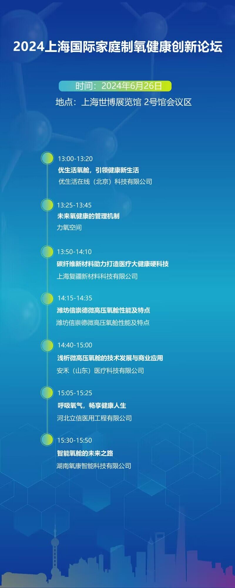 上海国际医疗器械展览会：2024上海国际家庭制氧健康创新论坛